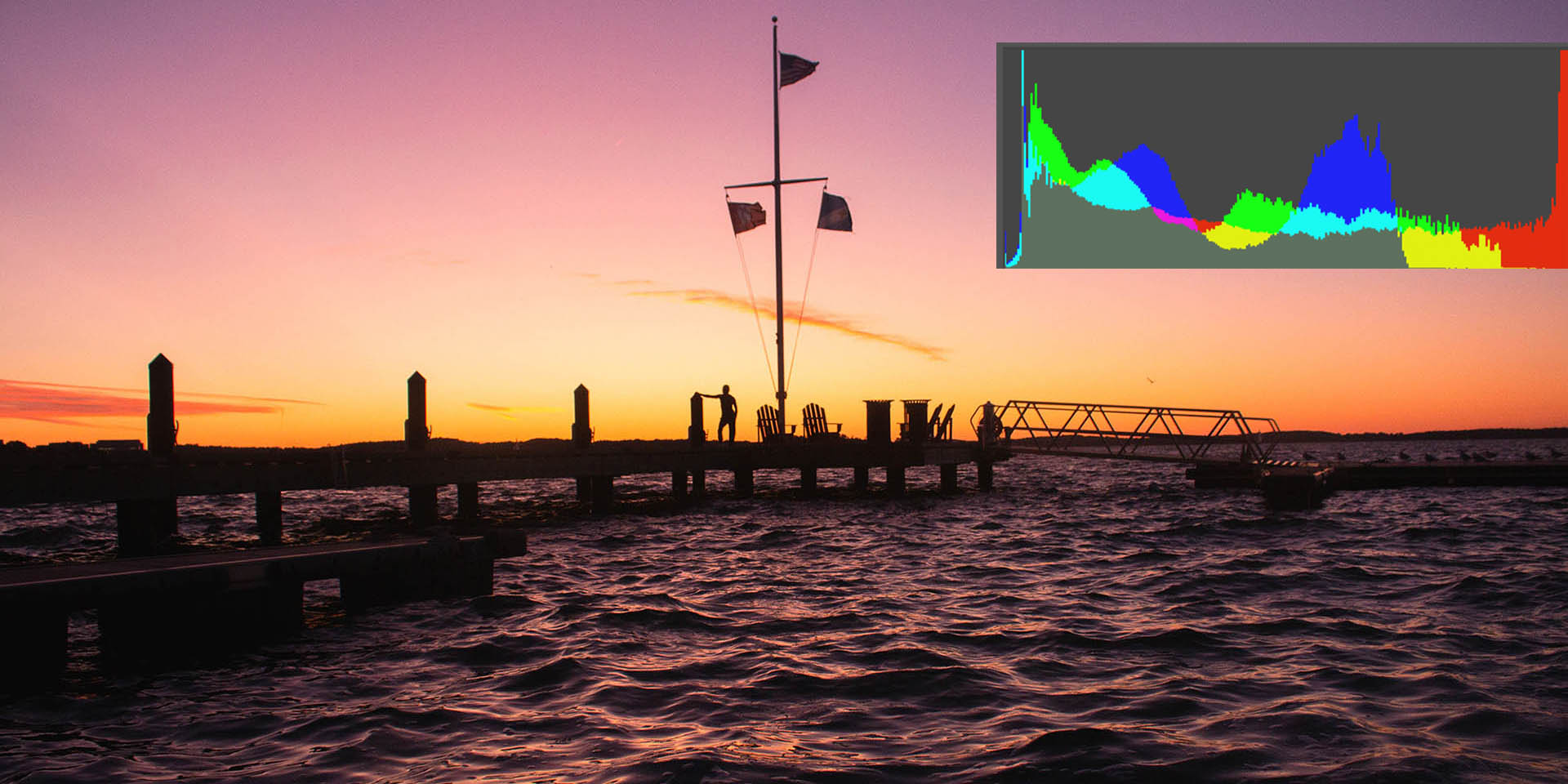 rgb histogram photography tutorial 2020 histogram photography tutorial